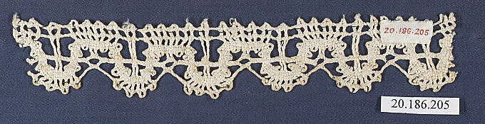 Edging — Unknown