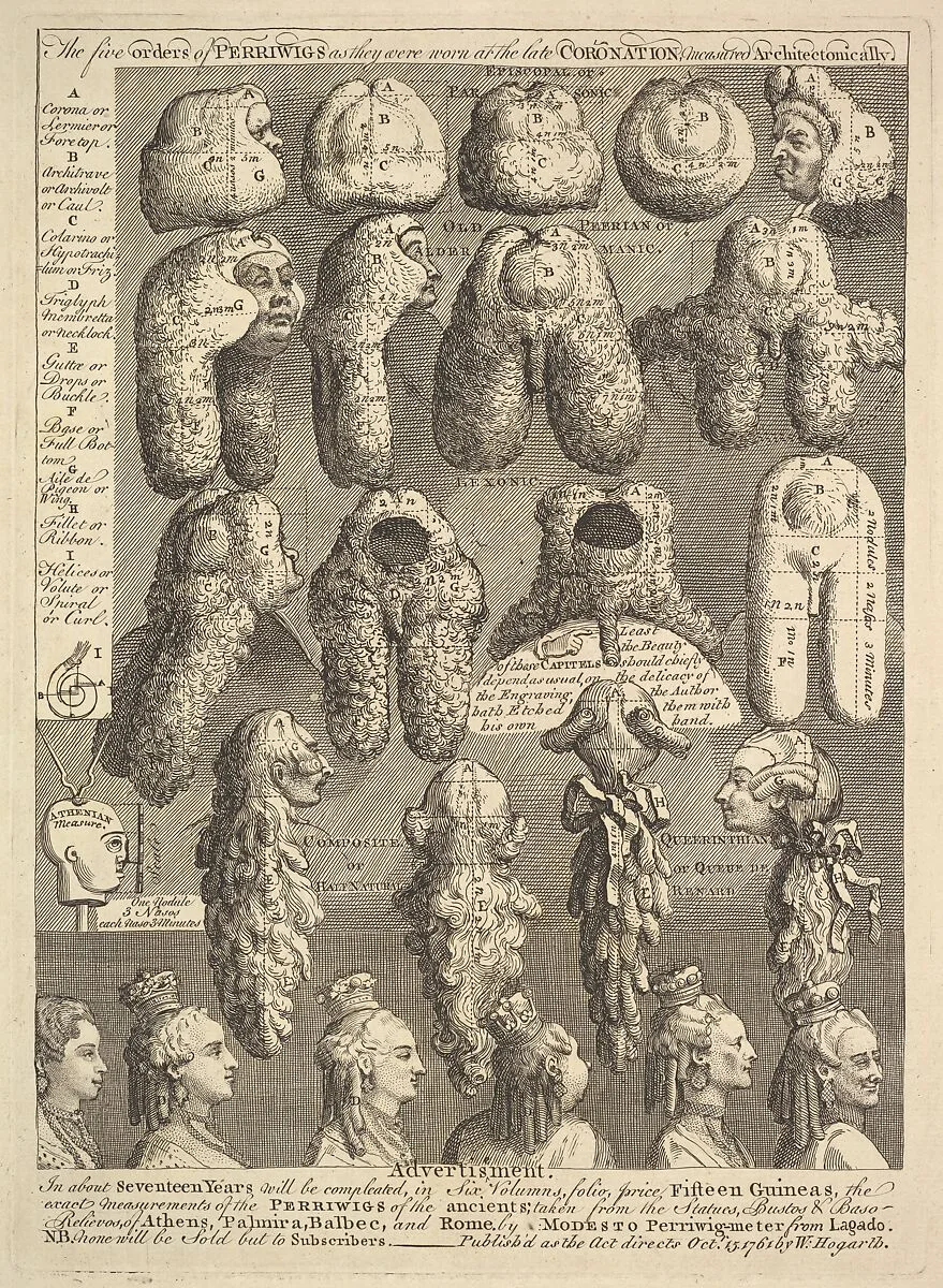 The Five Orders of Periwigs — William Hogarth