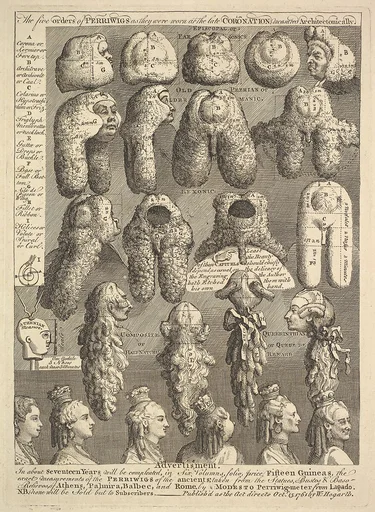 The Five Orders of Periwigs