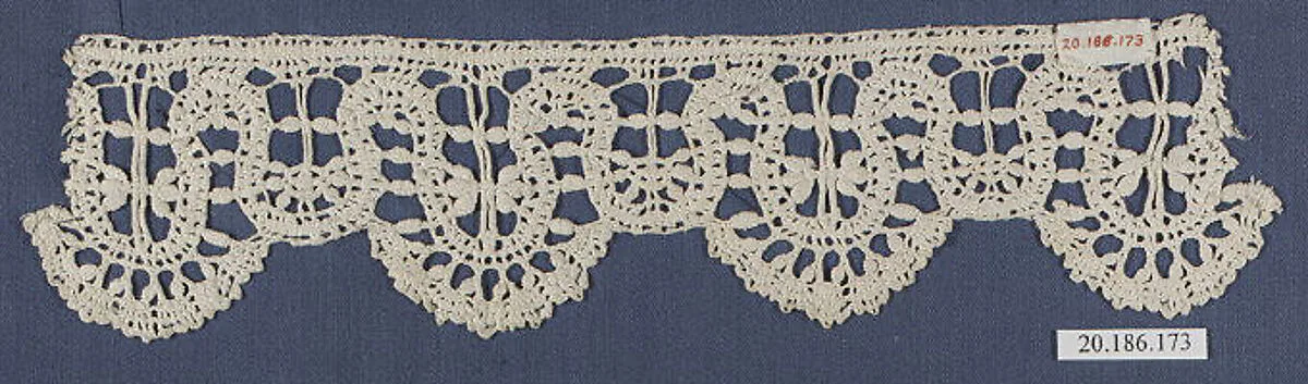 Edging — Unknown