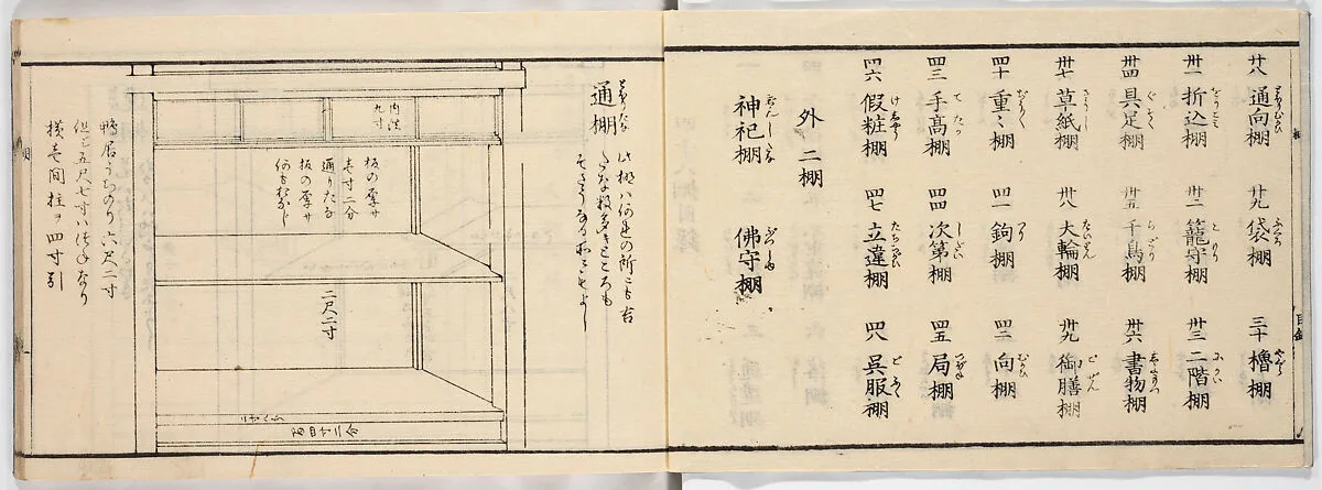 新板・棚雛形〈四〉|New Illustrated Manual of Shelves, 4 (Shinpan/Tana hinagata, yon) — Unknown