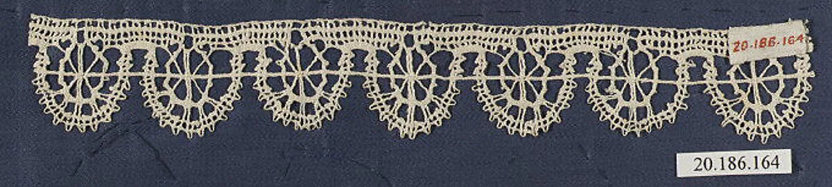 Edging — Unknown