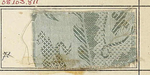 Ribbon