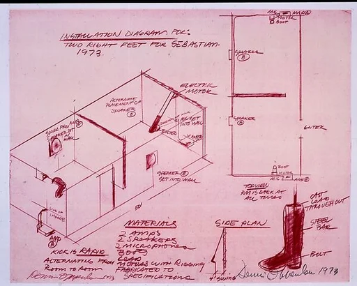 Installation diagram for: Two Right Feet for Sebastian