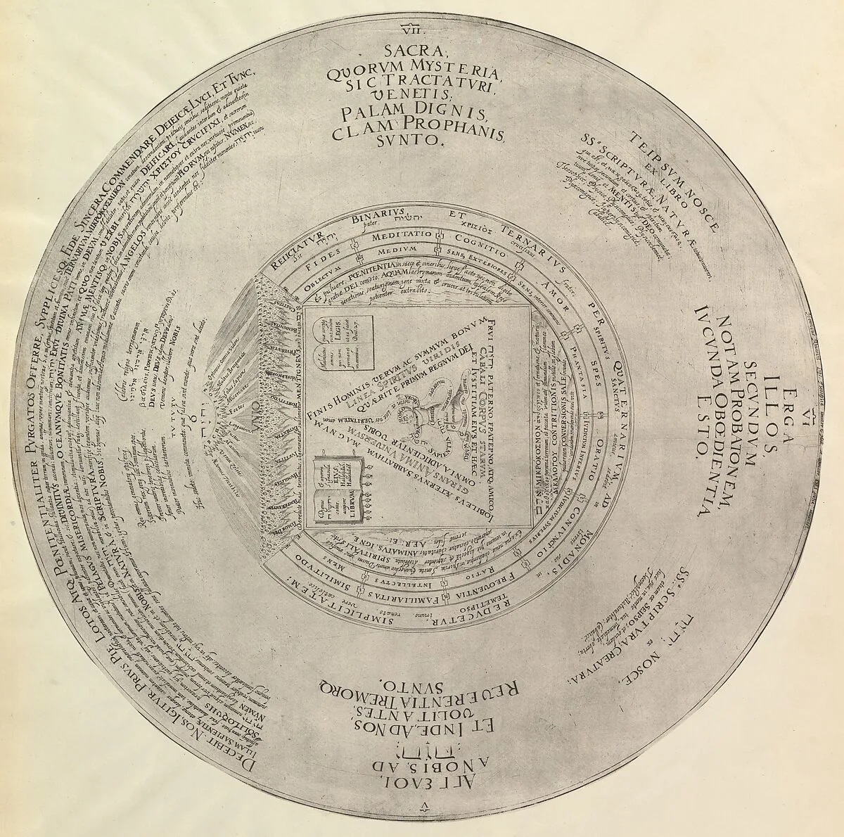 Syzygy or the Conjunction of the Macrocosmic Unity with the Microcosmic Triunity from Heinrich Khunrath, Amphiteatrum sapientiae aeternae — Hans Vredeman de Vries|Heinrich Khunrath|Peter van der Doort