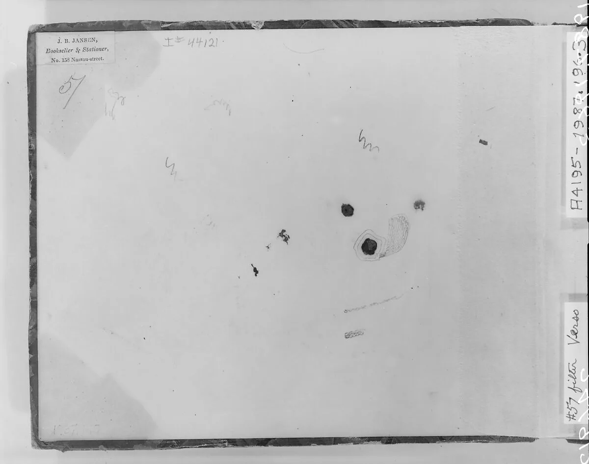 Sketchbook of Figure and Landscape Subjects — Francis William Edmonds