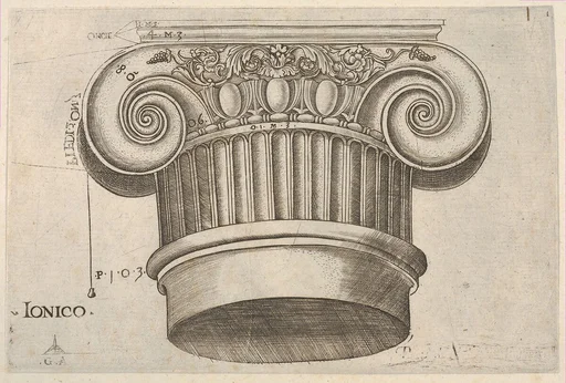 Ionic Capital