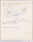 Bauhaus Archive, Notes "Primare Gestaltung" — Gertrud Preiswerk