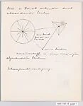 Bauhaus Archive, Notes "Primare Gestaltung"