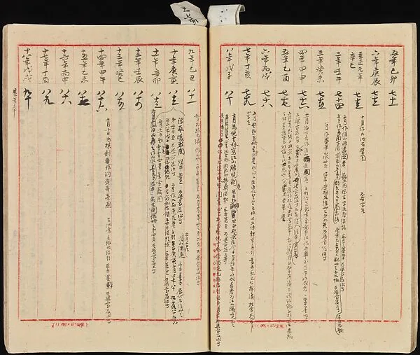 現代 謝稚柳 元四大家年譜 手稿線裝|Chronology of Four Yuan Masters — Xie Zhiliu