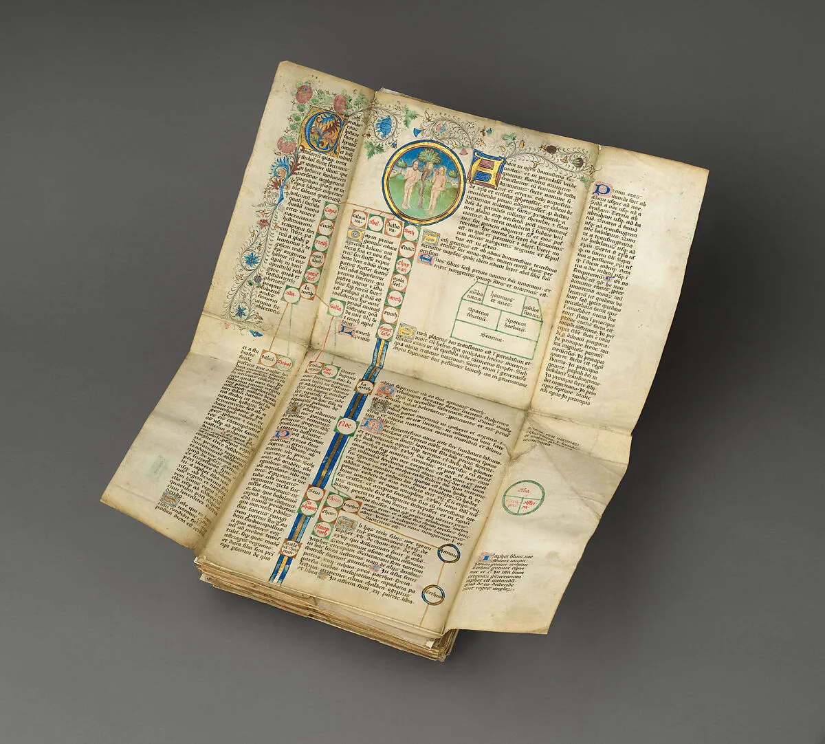 Genealogical Chronicle of the Kings of England — Unknown