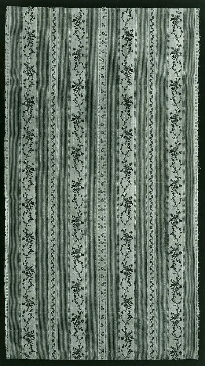 Panel — Unknown