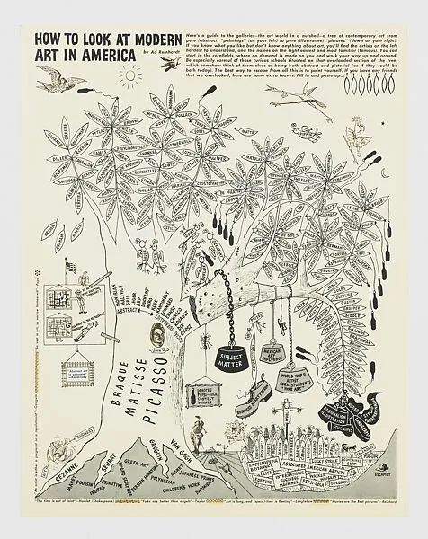 The Art Comics and Satires of Ad Reinhardt — Ad Reinhardt|Thomas B. Hess