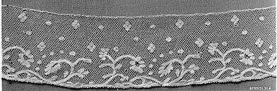 Edging — Unknown