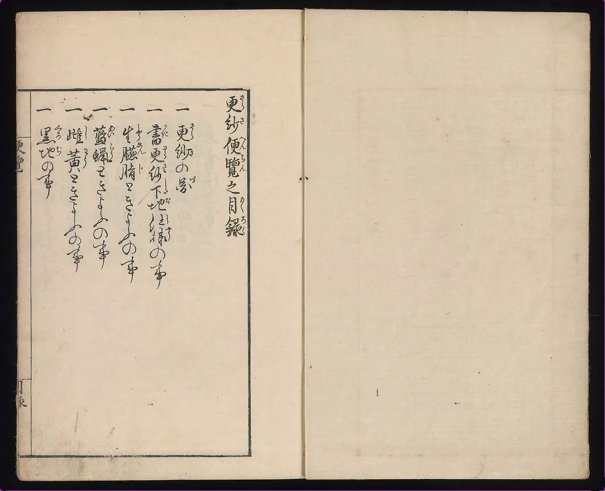 更紗便覧目録|Sarasa benran no mokuroku (catalogue compendium of sarasa designs) — Unknown