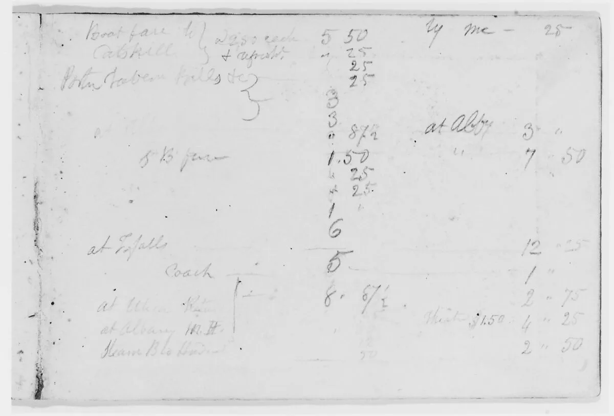 Accounts (from Sketchbook) — Asher Brown Durand