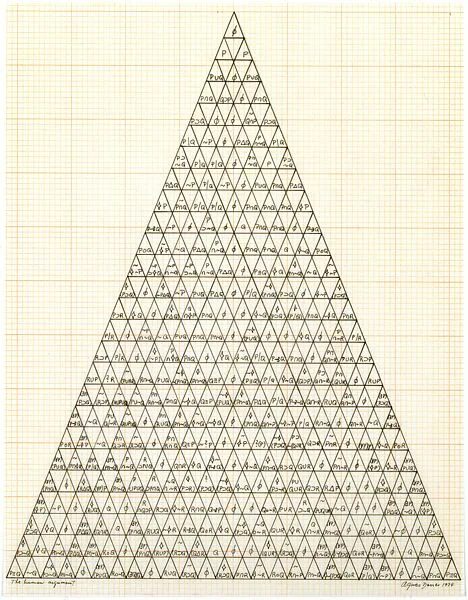 The Human Argument — Agnes Denes