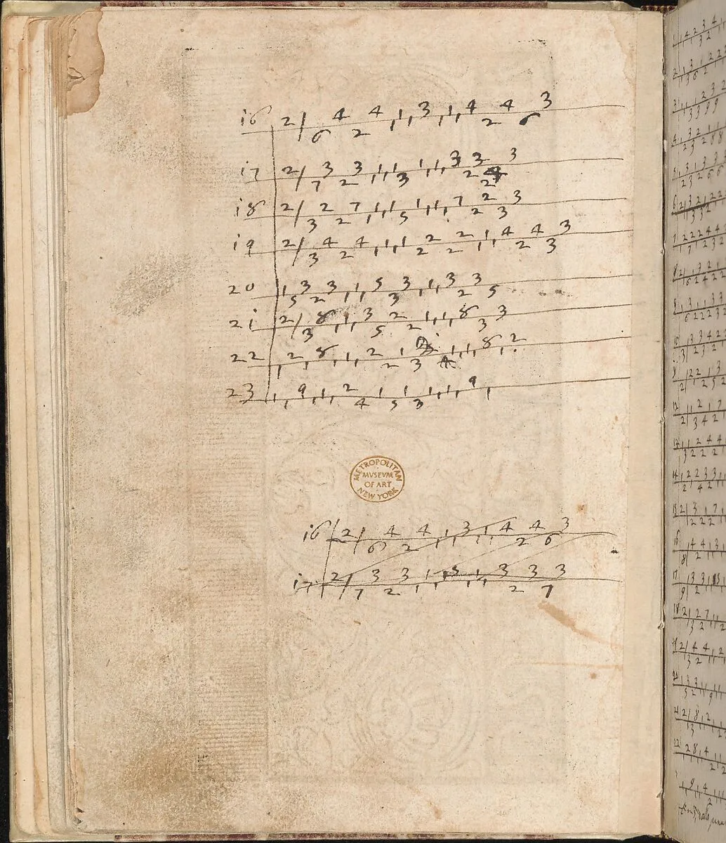Ein new getruckt model Büchli...Page 24, verso — Johann Schönsperger the Younger
