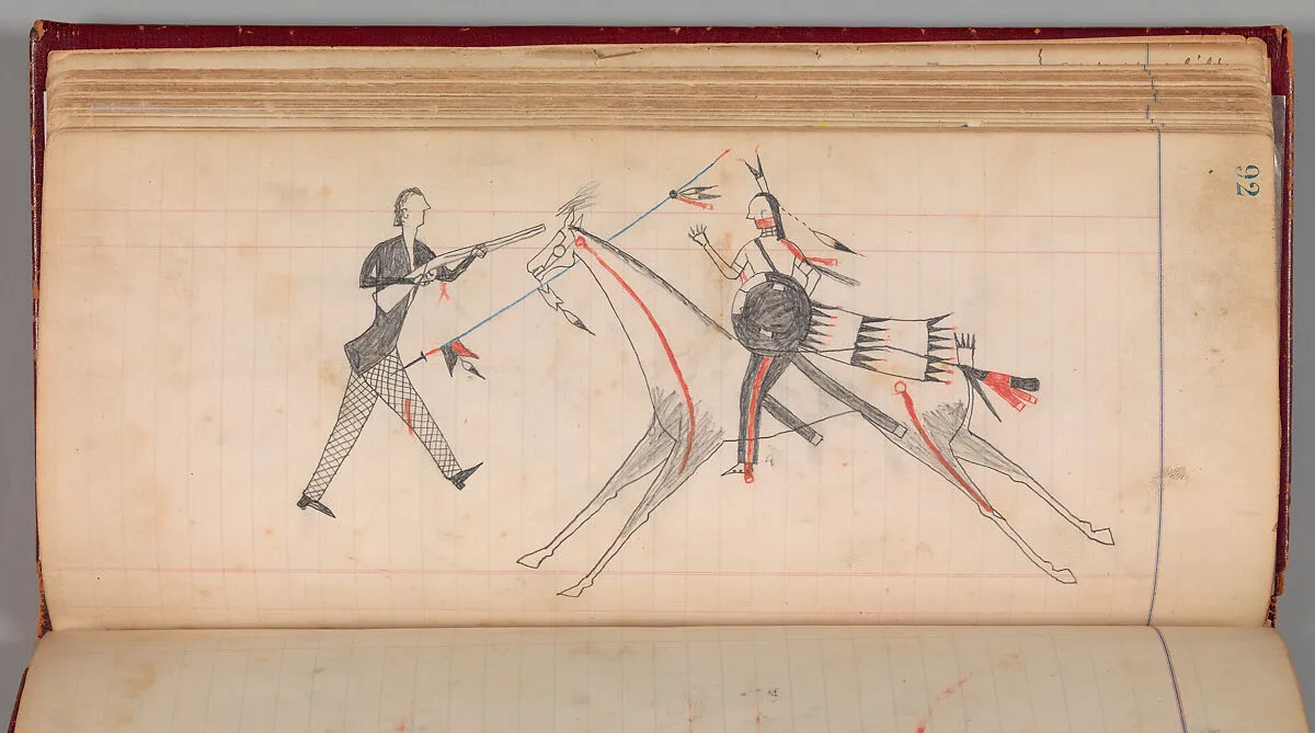 Maffet Ledger: Drawing — Unknown