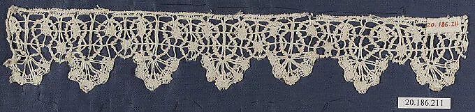 Edging — Unknown