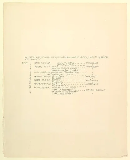Bauhaus Portfolio I: Table of Contents/Imprint