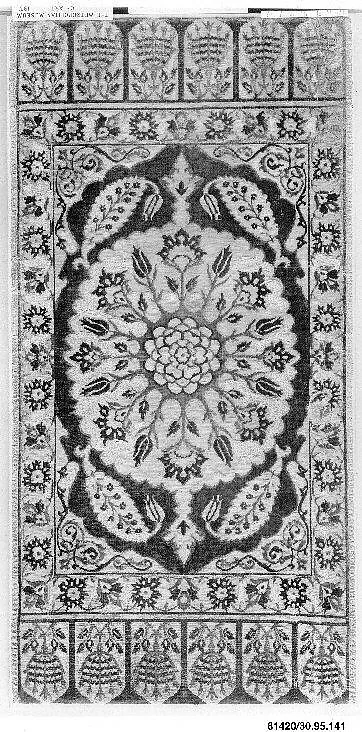 Panel — Unknown