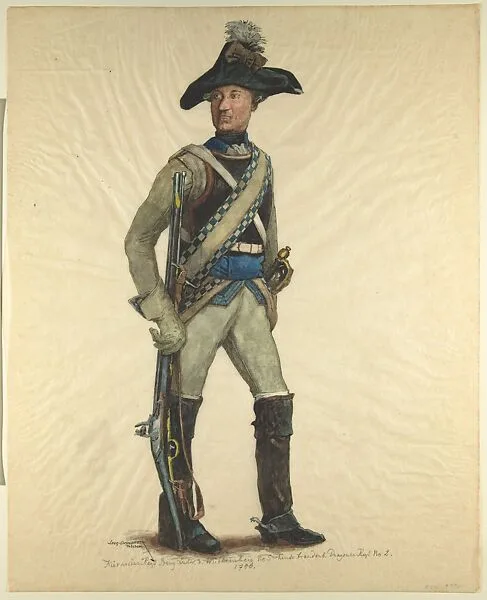 Military Costume: Cavalryman Wurtemberg 1786 — Walter von Looz-Corswarem