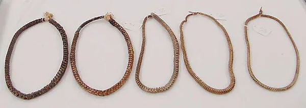 Jewelry set — Unknown
