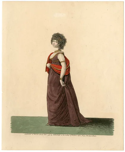 Fashion plate