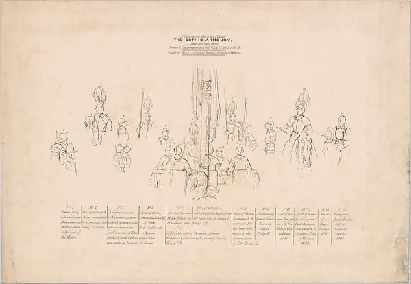 Descriptive Key to: The Gothic Armoury, 3 Grosvenor Street, London — Douglas Morison|P. & D. Colnaghi & Co.