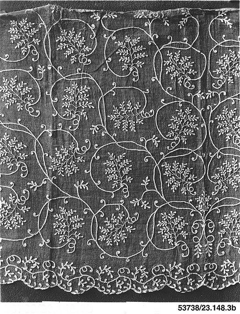 Bodice sleeve — Unknown