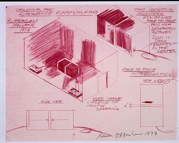 Fact to Face Interrogation — Dennis Oppenheim