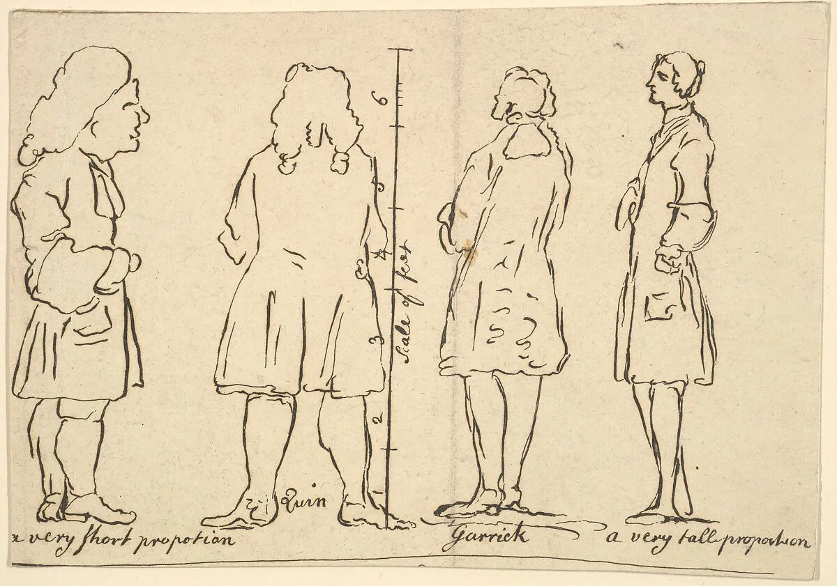 Sketches of Quin and Garrick — Laurie & Whittle|David Garrick|William Hogarth
