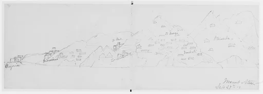 Mount Athos 1904 (from Sketchbook)