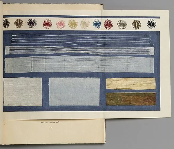 The Handmade Papers of Japan — Dard Hunter|Tindale, Thomas & Harriet R.