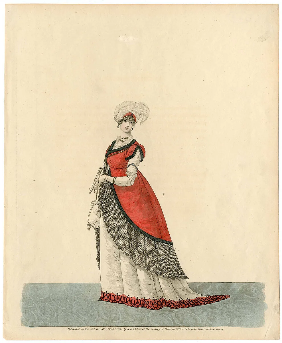 Fashion plate — Unknown