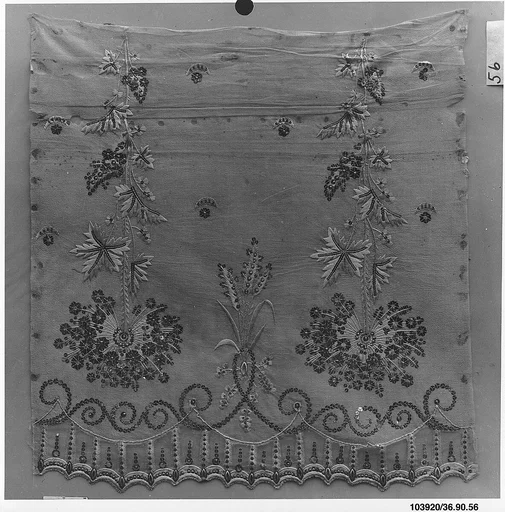 Dress border
