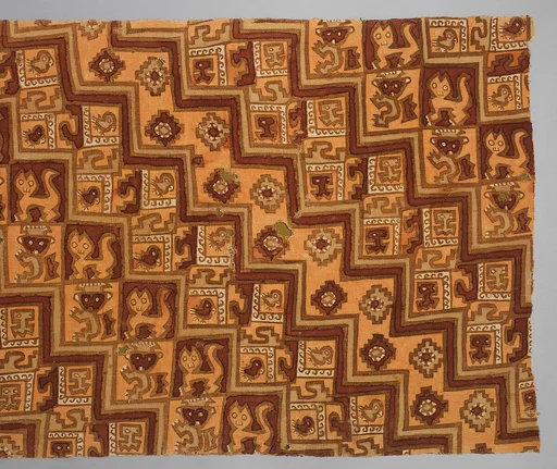 Panel with Figures