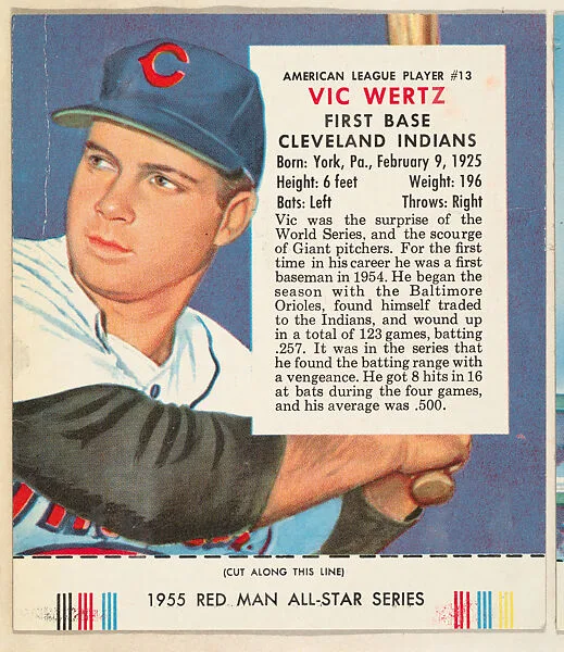 Vic Wertz, from the Major League Baseball series (T235), issued by Red Man Chewing Tobacco — Red Man Chewing Tobacco