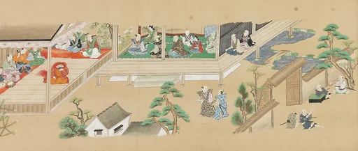能楽風俗図絵巻|Six Noh Performances in Scenes from Daily Life