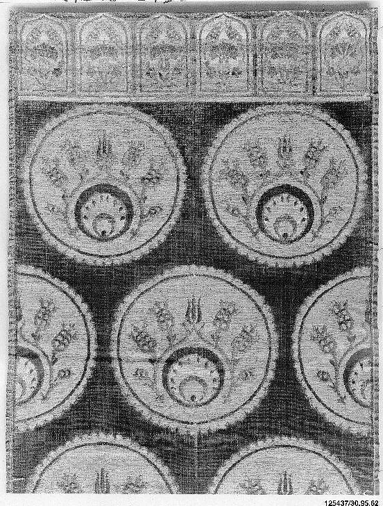 Panel — Unknown