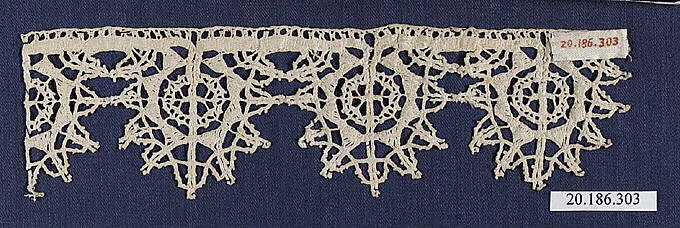 Edging — Unknown