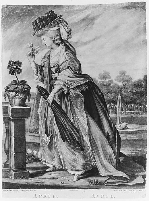 April / Avril — Robert Dighton the Elder|Carington Bowles I|Richard Earlom