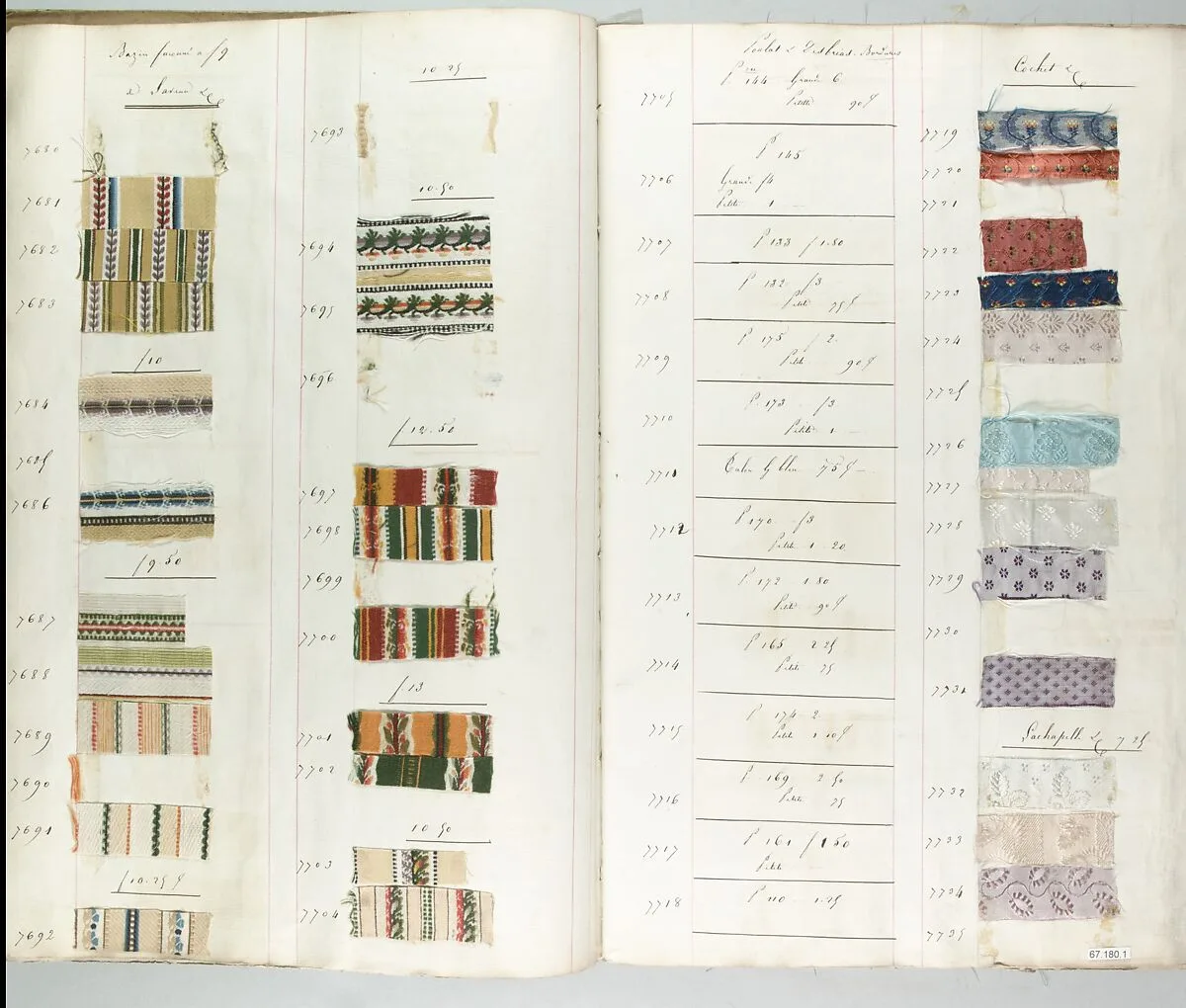 Textile Sample Book — Unknown