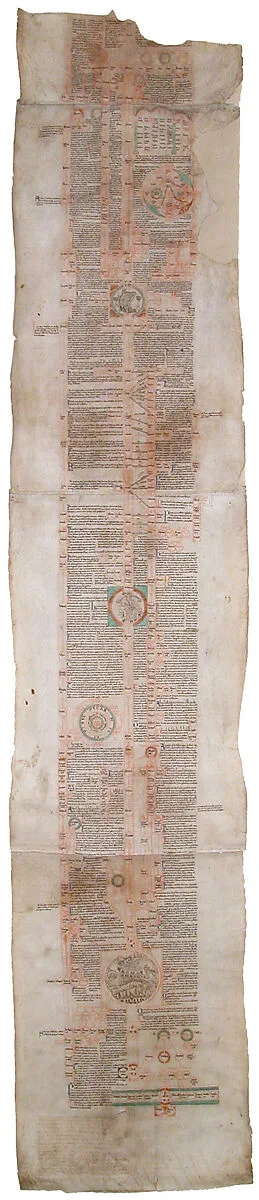 Fragment of a Compendium of the Genealogy of Christ — Unknown