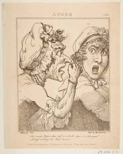 Anger