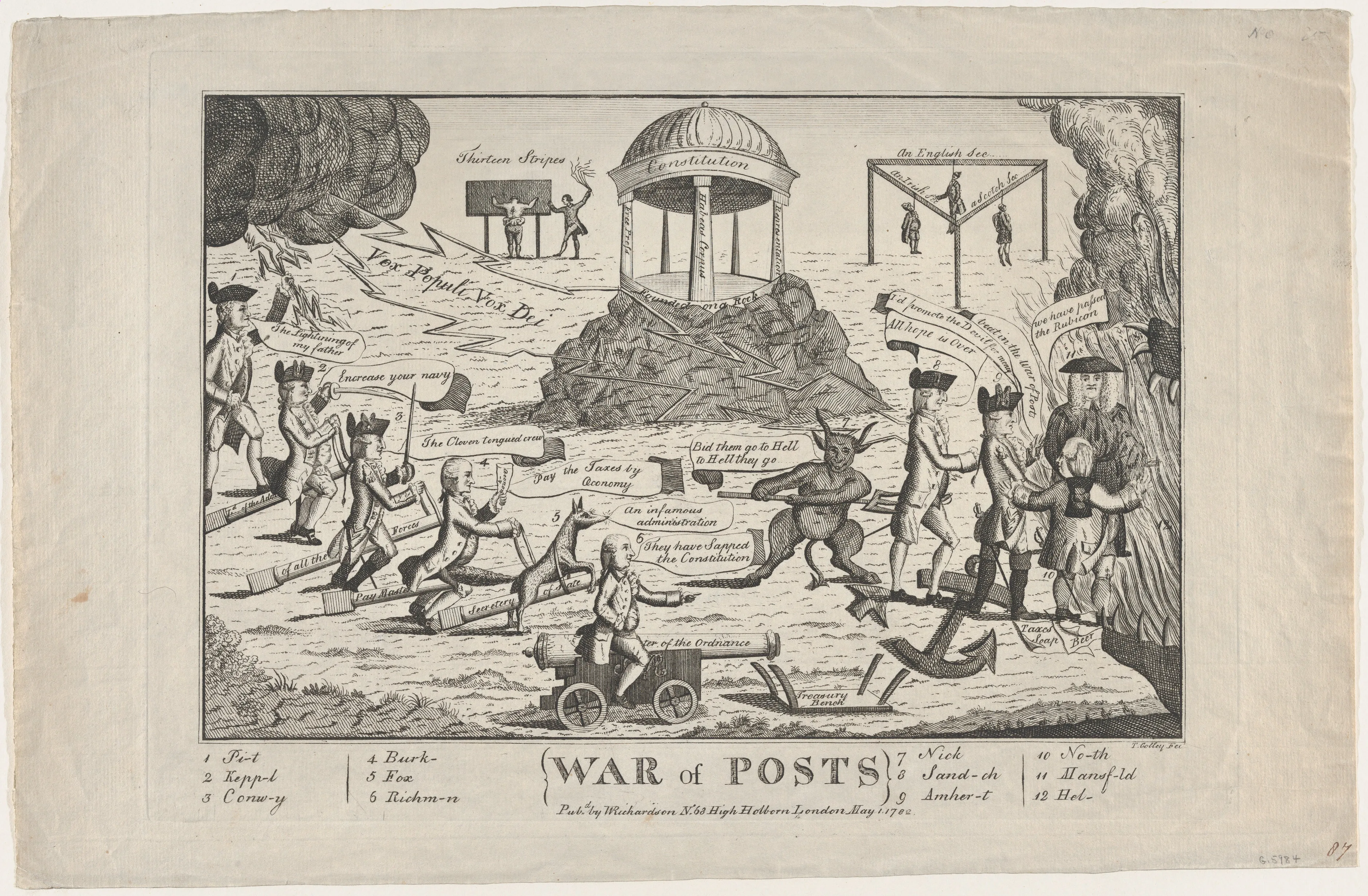 War of Posts — William Richardson|Thomas Colley