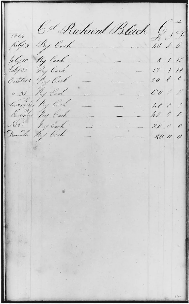 Ledger Figures, Capt. Richard Black (from Sketchbook) — John William Casilear