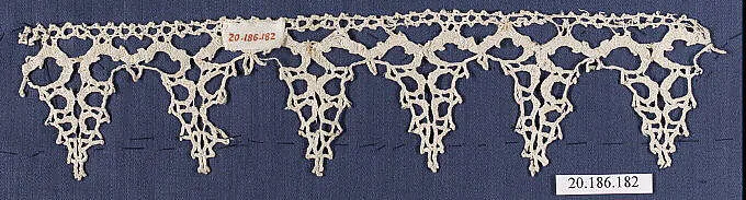 Edging — Unknown
