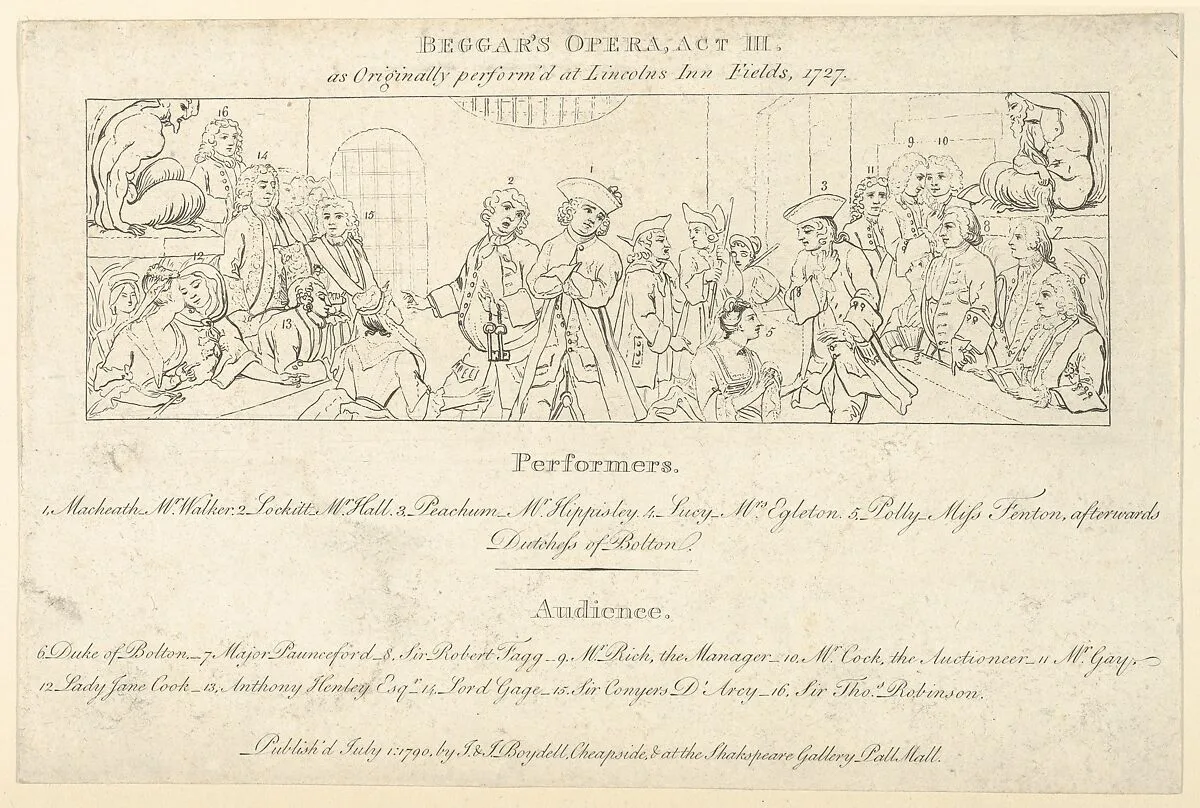 Key with List of Performers and Audience to: The Beggars Opera — William Hogarth|John & Josiah Boydell|John Gay